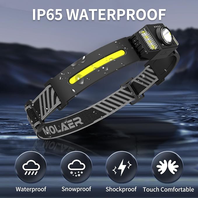 Headlamp Rechargeable, 270° Wide Beam Bright LED Head Lamp - Image 6
