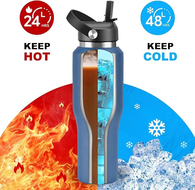 SENDESTAR 40oz Stainless Steel Water Bottle, Double Wall Vacuum Insulated Bottle - Image 4