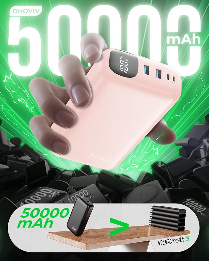 OHOVIV Portable Charger 50000mAh Power Bank - Image 3