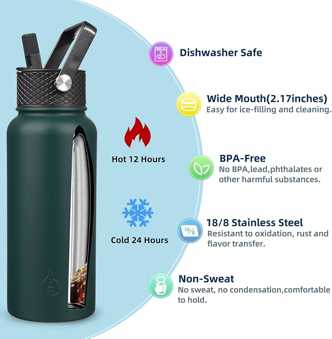 BJPKPK Insulated Water Bottles - Image 3