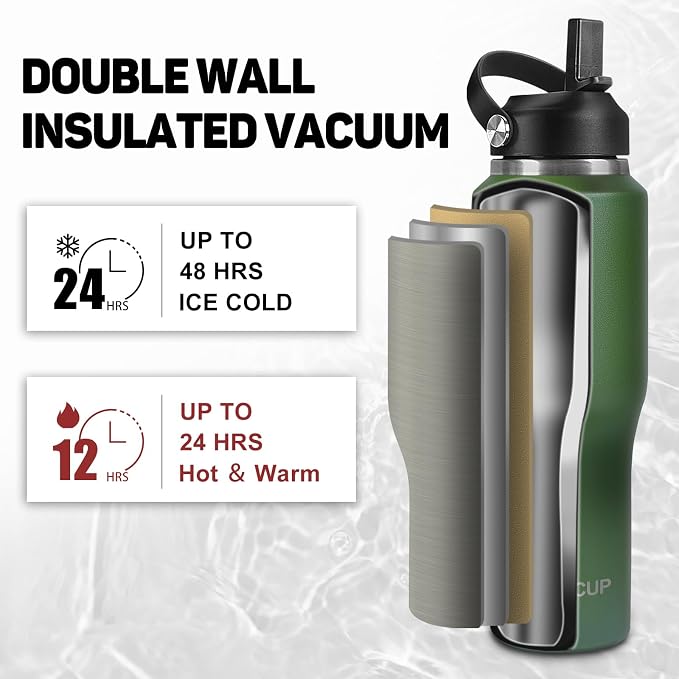 ABOTOCUP 32oz Water Bottle Insulated - Image 2