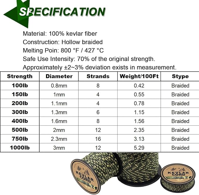 9KM DWLIFE Kevlar Cord – Camo Kevlar Line Ultra-Strong, Lightweight & - Image 5