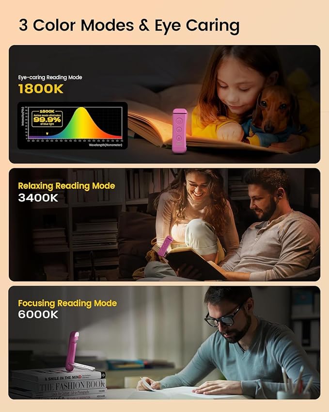Glocusent USB Rechargeable Book Light, Portable Clip-on LED Reading Light - Image 3