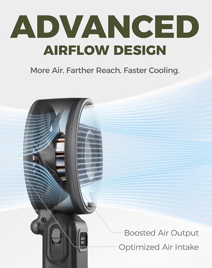 Diveblues Portable Turbo Fan, 100 Speed Handheld Fan - Image 3