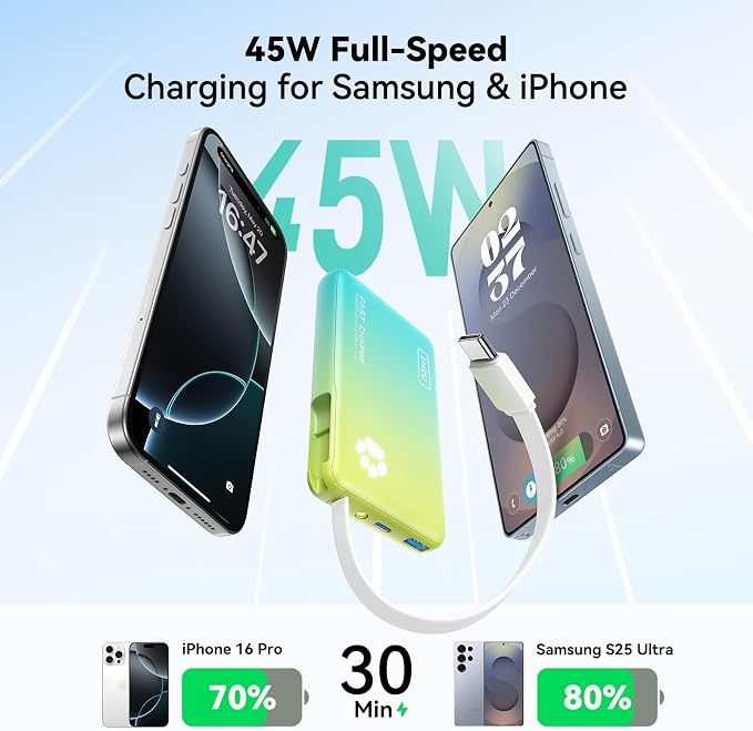 INIU Portable Charger, 45W PD Slim 10000mAh Power Bank - Image 2