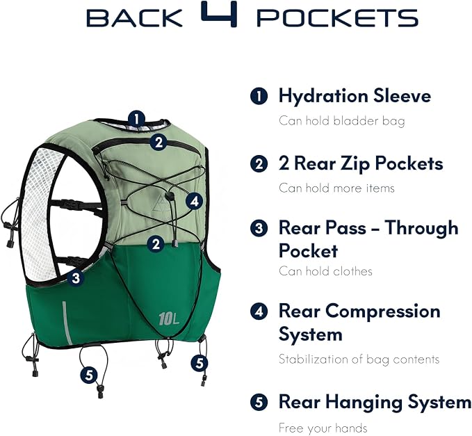 Haimont Running Hydration Vest - Image 5