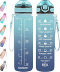 Enerbone 32 oz Drinking Water Bottle by Enerbone