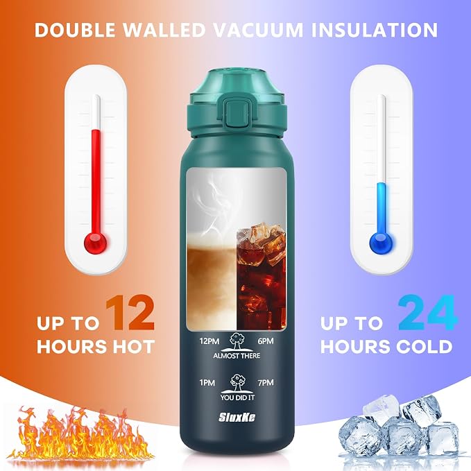 SLUXKE 32oz Insulated Water Bottle - Image 4