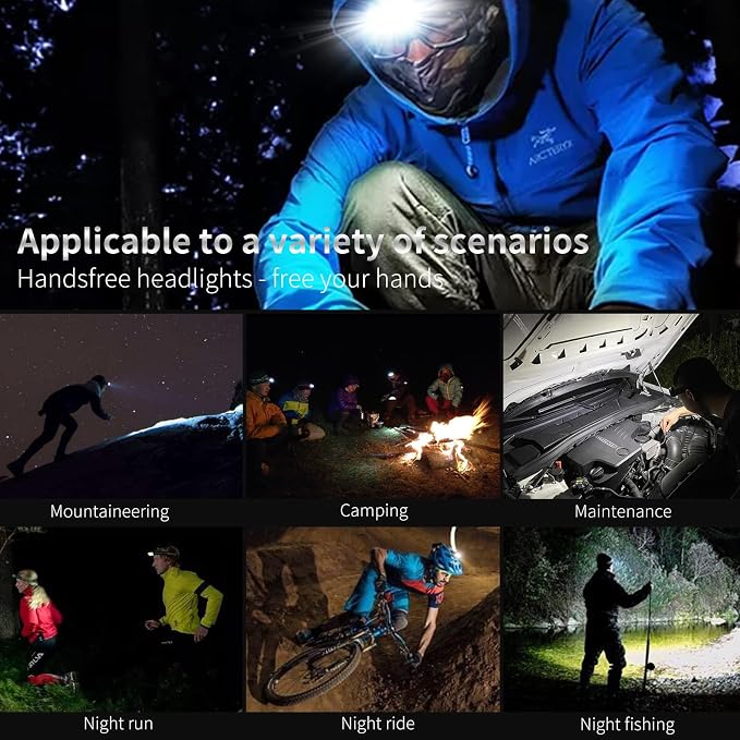 DARKBEAM COB Floodlight Headlamp USB Rechargeable - Image 9