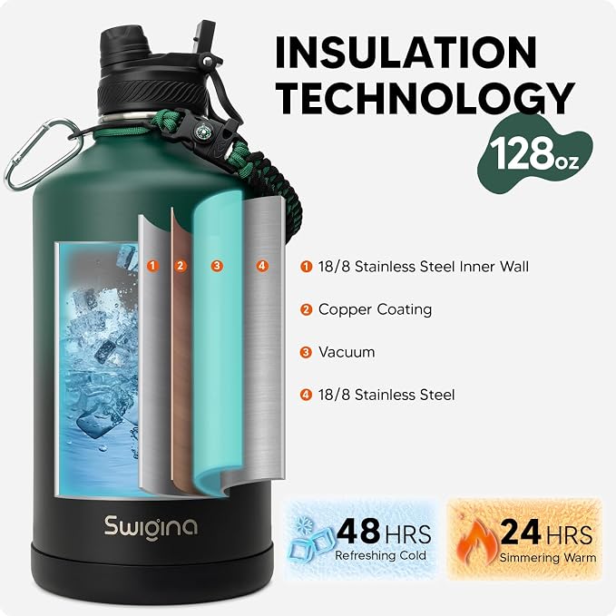 Swigina Insulated Water Bottle - Image 3