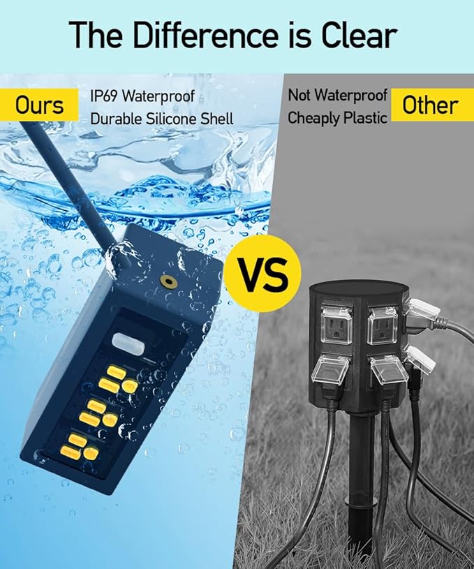 Outdoor Power Strip Weatherproof, ZZJ IP69 Grade Waterproof Surge Protector - Image 4