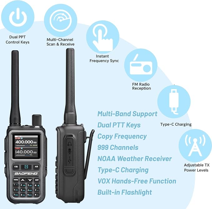BAOFENG UV-5R Mini Ham Radio: Long Range Handheld Two Way Radio - Image 9