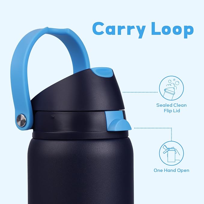 32 oz Insulated Water Bottle for Travel, 2-in-1 Quick Flip Straw and Push - Image 3