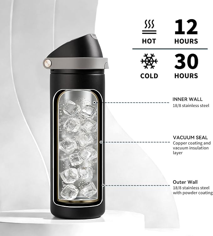 24 oz Stainless Steel Water Bottle - Image 4
