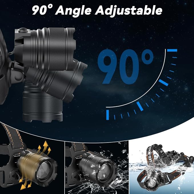 KYEKIO 3Pack Rechargeable Headlamps - Image 4
