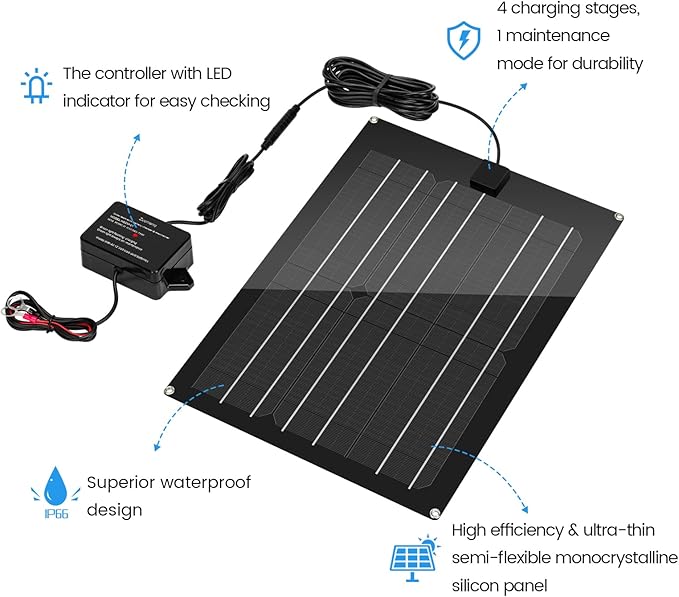Solar Battery Charger Maintainer, Zuomeng 15W Solar Panel Kit - Image 4