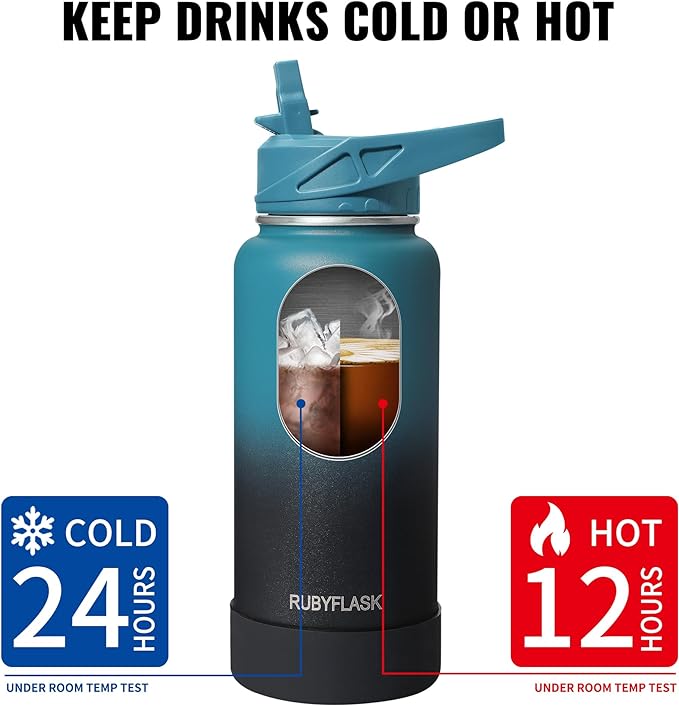 RUBYFLASK 64oz Insulated Water Bottle - Image 4