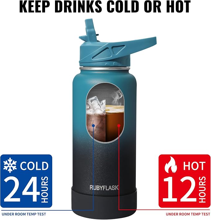 RUBYFLASK 32oz Insulated Water Bottle - Image 4
