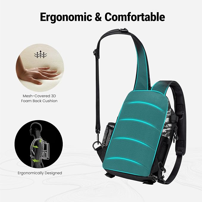 Piscifun Fishing Backpack with Rod Holder, Lightweight Sling Bag Storge Gear - Image 4