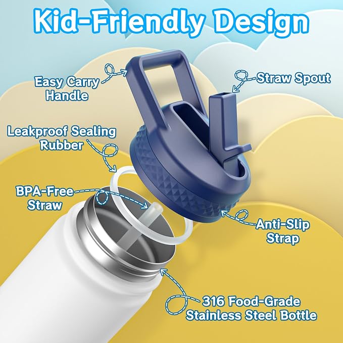 baab 18oz Kids Water Bottle, Insulated Water Bottle - Image 3