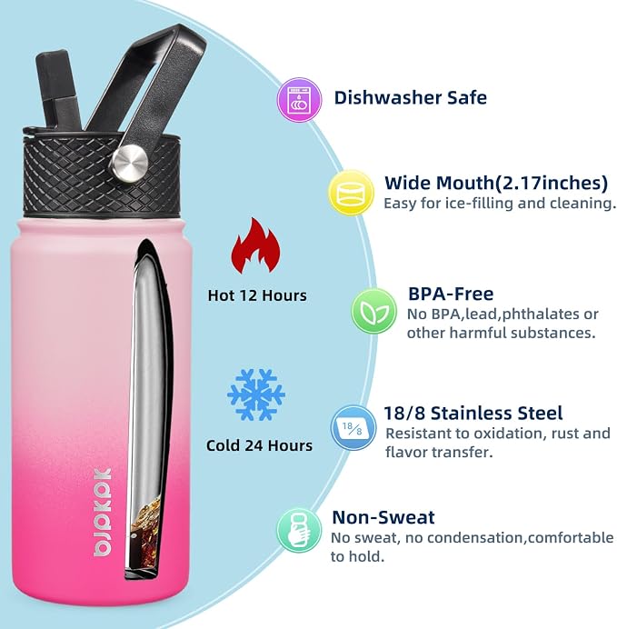 BJPKPK 2 Pack Insulated Water Bottles - Image 2
