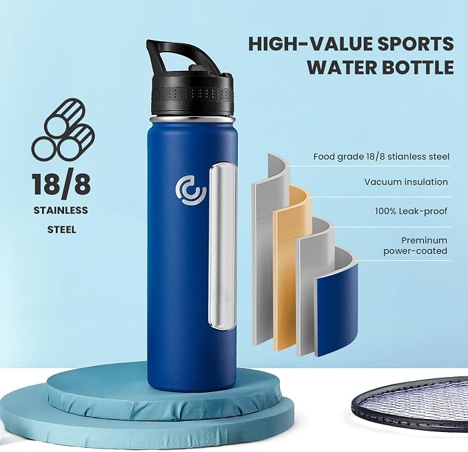 COKTIK 22oz Sports Water Bottle, Stainless Steel Water Bottle - Image 3