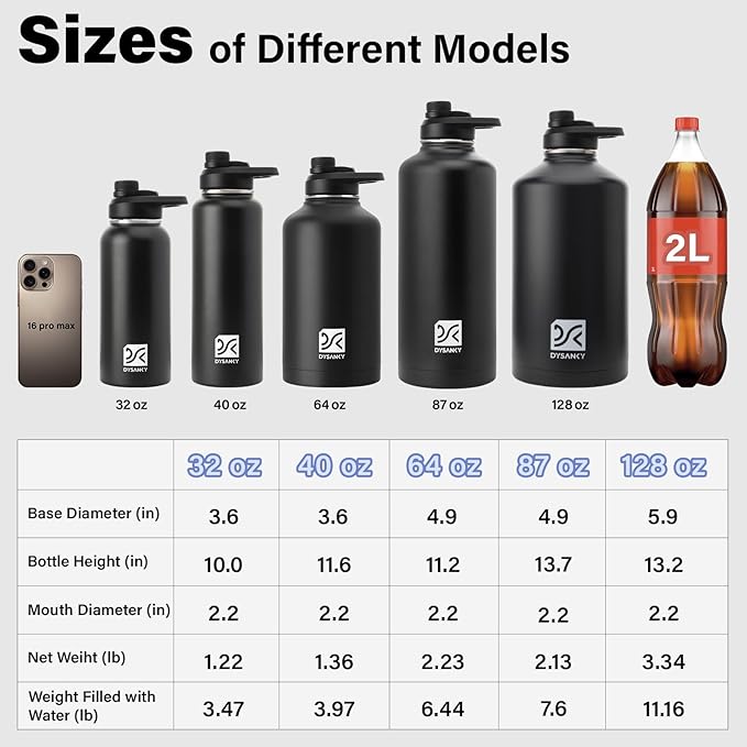 DYSANKY Insulated Water Bottle | Thickened Stainless Steel Vacuum Metal | - Image 5