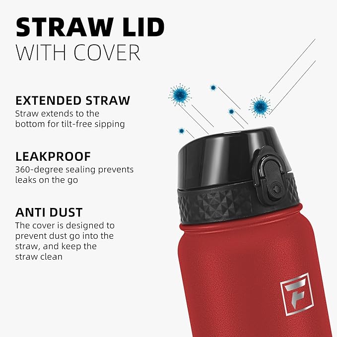Fanhaw 40 oz Insulated Stainless Steel Water Bottle - Image 4