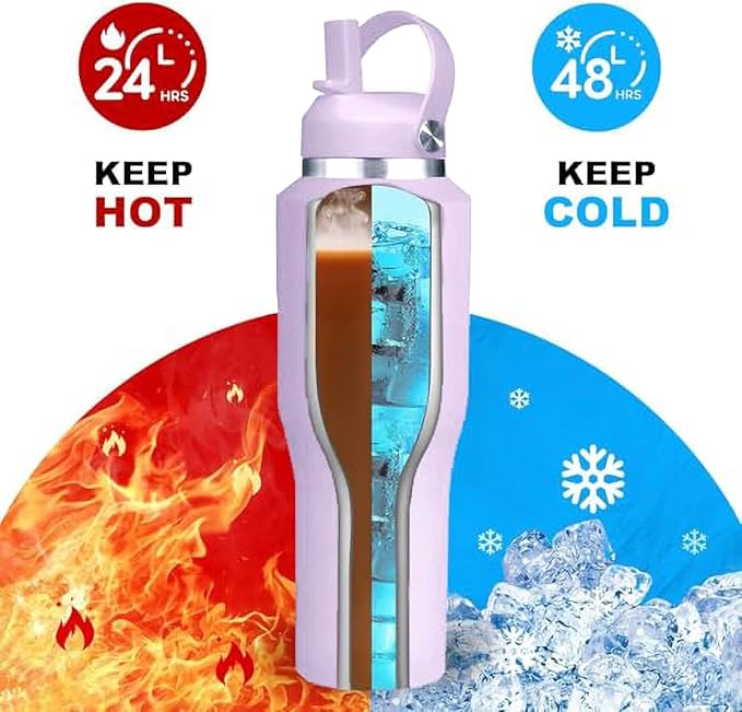 SENDESTAR 40oz Water Bottle Wide Mouth Stainless Steel Vacuum Insulated Double - Image 3