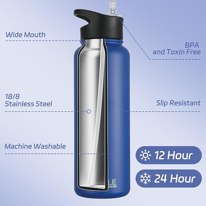 HASLE OUTFITTERS 40oz Stainless Steel Water Bottle, Vacuum Insulated Double - Image 2