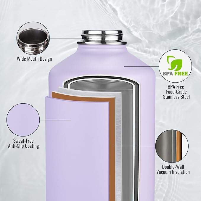Fijinhom Gallon Water Bottle - Image 2