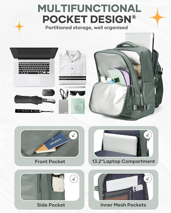 Travel Backpack for Women Airline Approved Carry on Backpack for Airplanes - Image 5