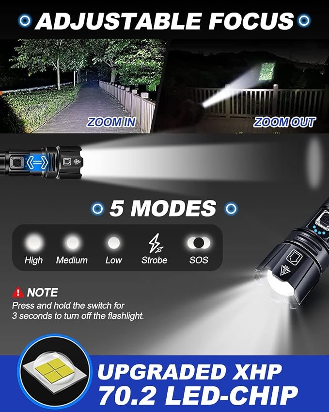 Victoper Rechargeable Flashlight, High Lumens Super Bright Flashlights - Image 3