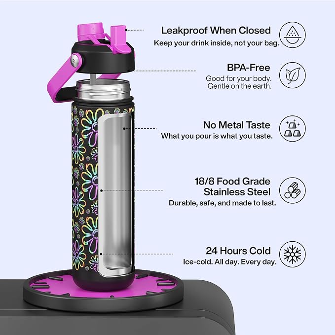 ENCOOL Insulated Water Bottle - Image 5