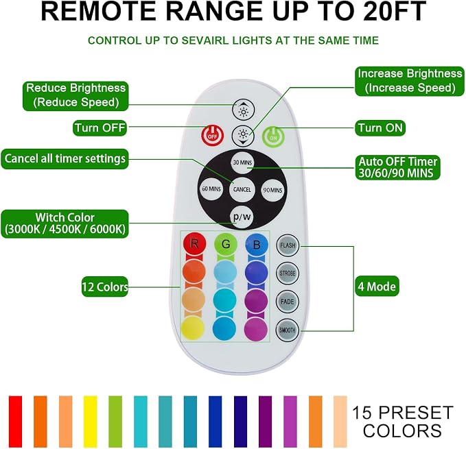 Diomart 48 LED Under Cabinet Lighting Wireless, 15 Colors Changeable - Image 5