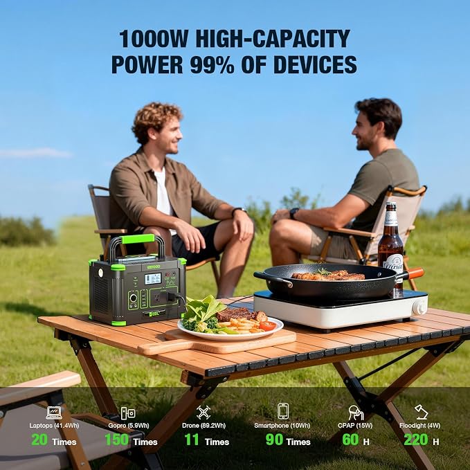 EBL 1000W Portable Power Station - Image 2