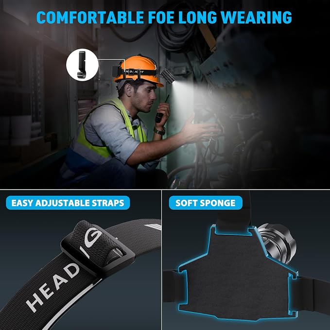 Sinvimes 99000 High Lux LED Rechargeable Headlamp, 95H Long Battery Life Head - Image 5