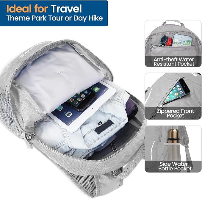 ZOMAKE Ultra Lightweight Packable Backpack 25L, Foldable Hiking Backpacks Water - Image 3
