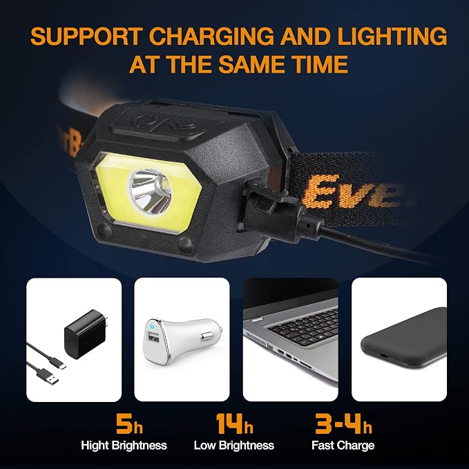 EverBrite 2-Pack Headlamp, Rechargeable LED Waterproof Headlight, USB Powered - Image 5