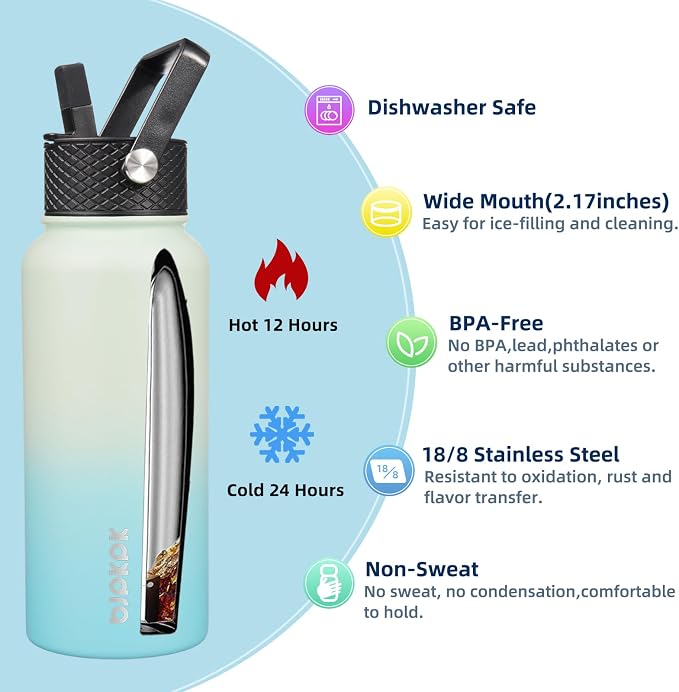 BJPKPK 2 Pack Insulated Water Bottles - Image 2