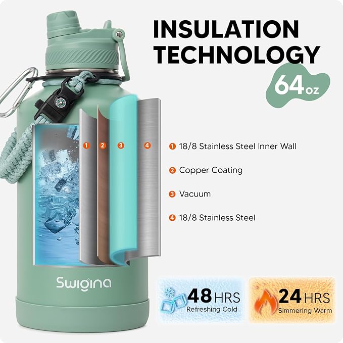 Swigina 64 oz Insulated Water Bottle - Image 3