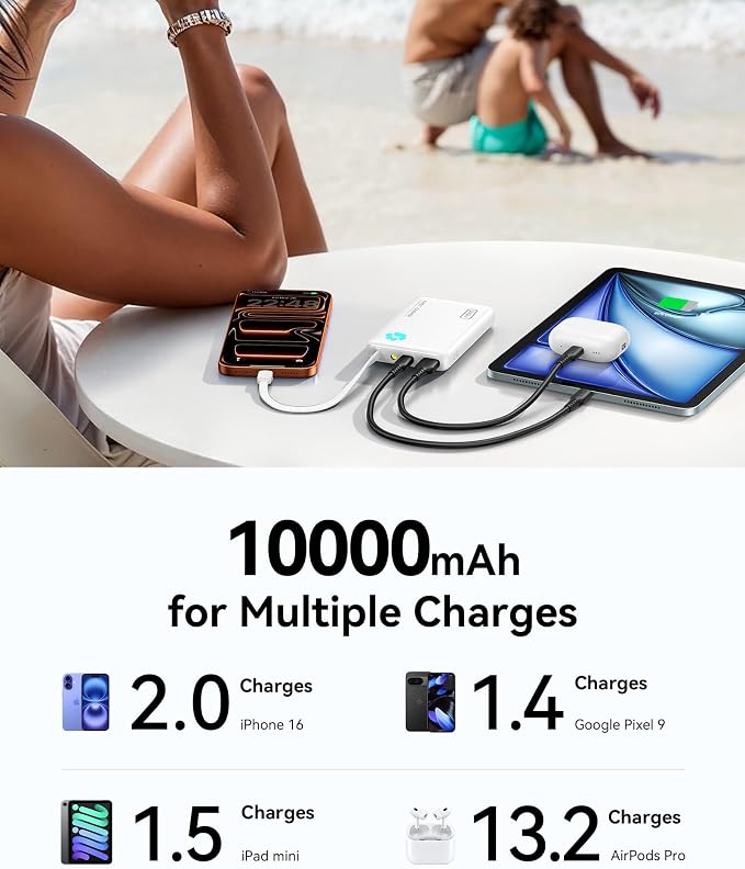 INIU Portable Charger, Slim 45W 10000mAh Power Bank - Image 7
