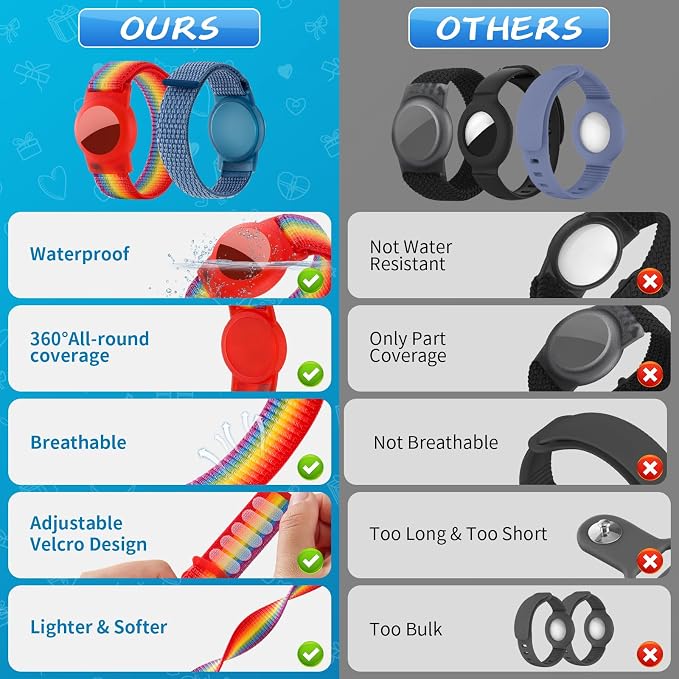 Waterproof Bracelet for Airtag Kids 2 Pack, Soft Nylon Hidden Air Tag Wristband - Image 3