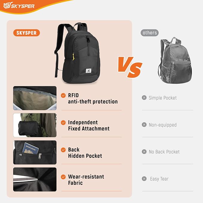 SKYSPER Small Hiking Backpack for Men Women 20L RFID Packable Daypack - Image 6