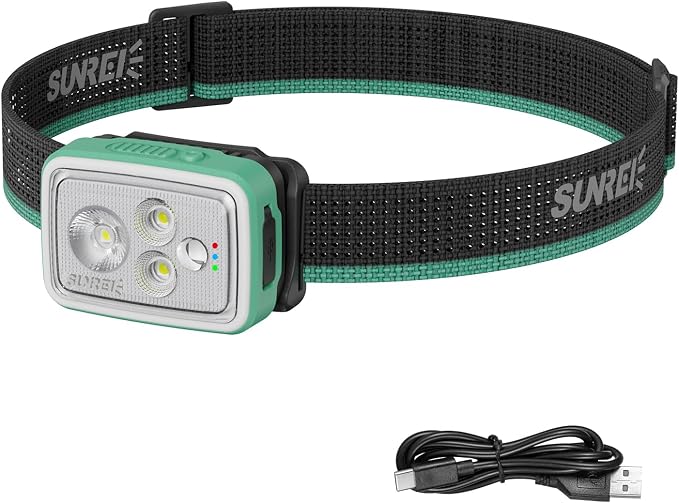 SUNREI 700 Lumens Rechargeable Headlamp by SUNREI