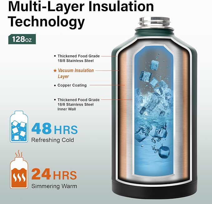 DYSANKY 1 Gallon Water Bottle Insulated | Thickened Stainless Steel Vacuum - Image 3