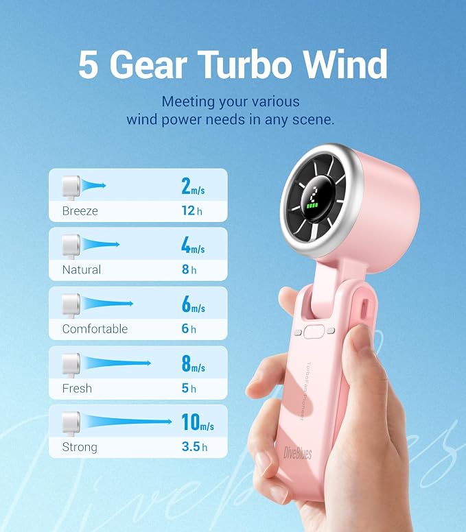 Diveblues Portable Handheld Turbo Fan, 5 Gear Wind, Battery Operated, 3 IN 1 - Image 5