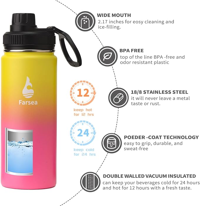 Farsea Insulated Water Bottle - Image 2