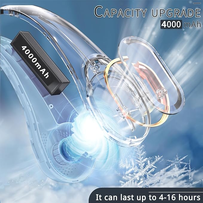 ASNUG Neck Fan, Bladeless Neck Fan, USB Rechargeable Personal Fan, 4000 mAh - Image 4