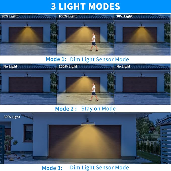 Clip On Solar Motion Lights Outdoor Waterproof, 4 Pack Motion Sensor Outdoor - Image 2